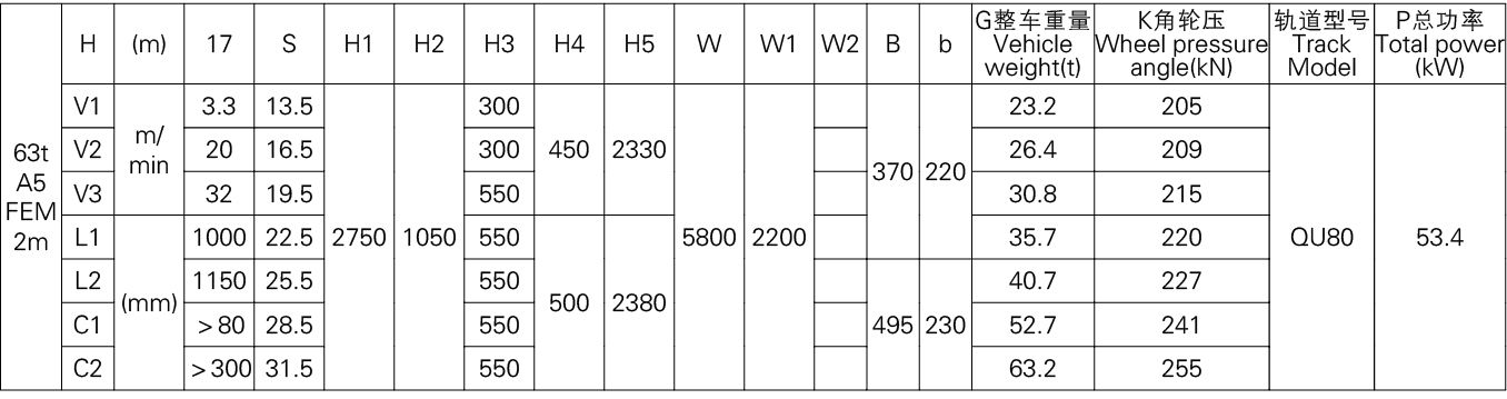 Bet16������