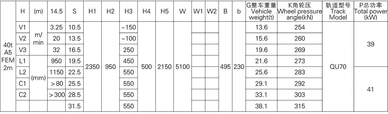 Bet16������