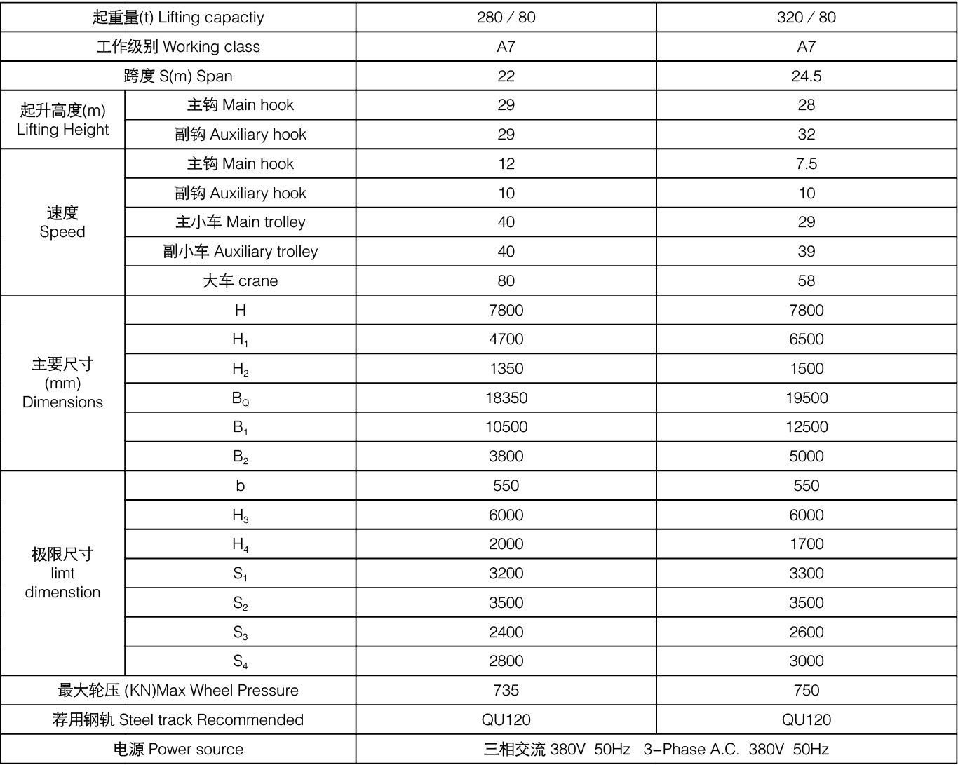 Bet16������