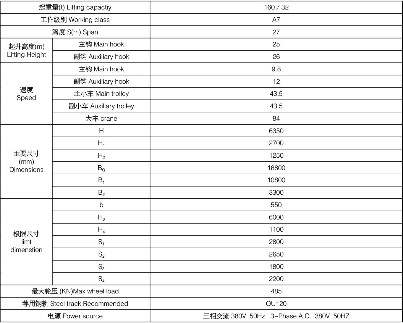 Bet16������