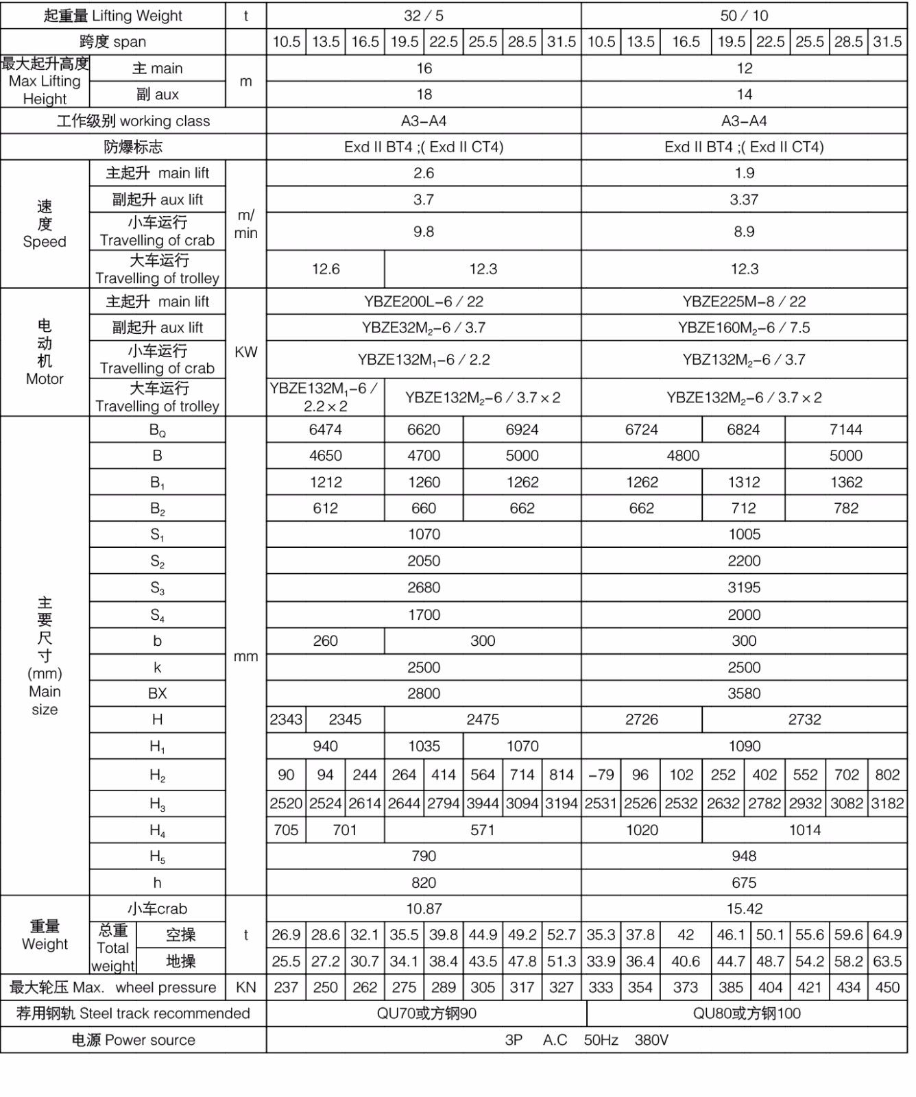 Bet16������