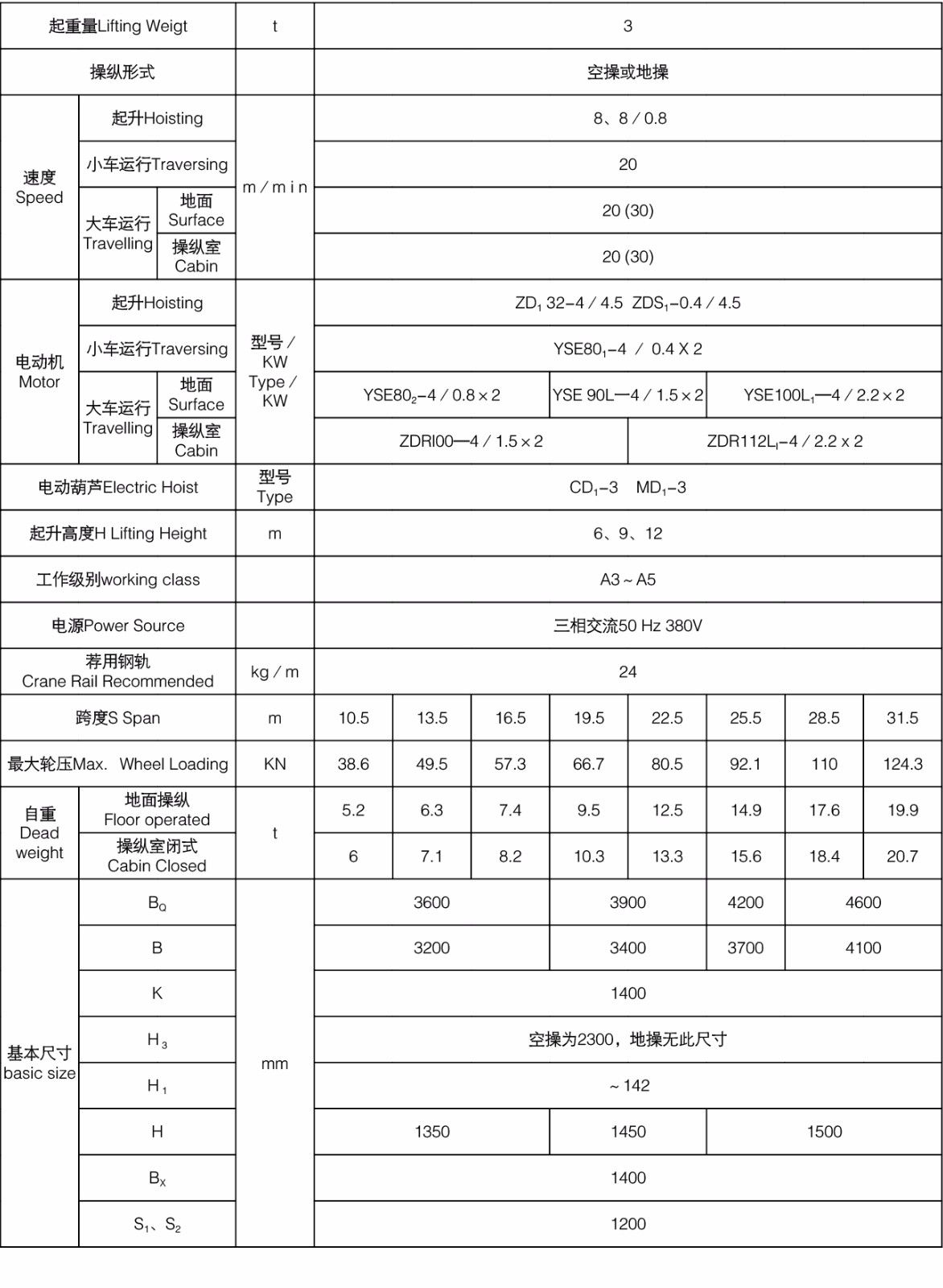 Bet16������