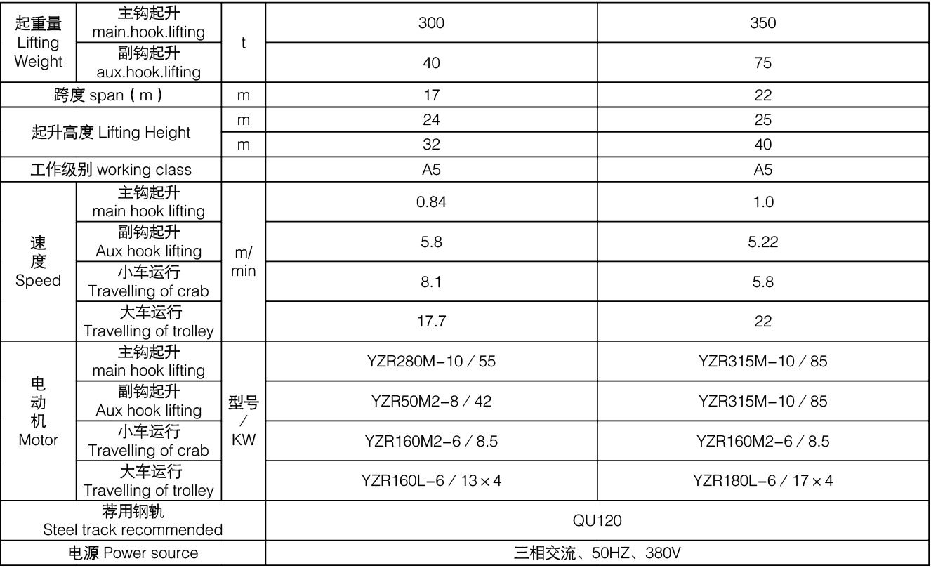 Bet16������