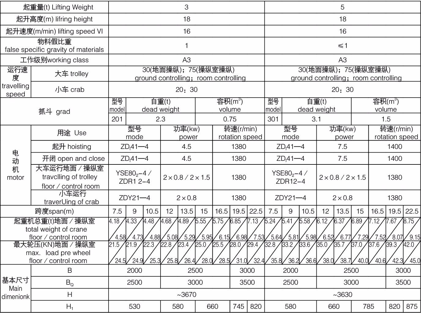 Bet16������