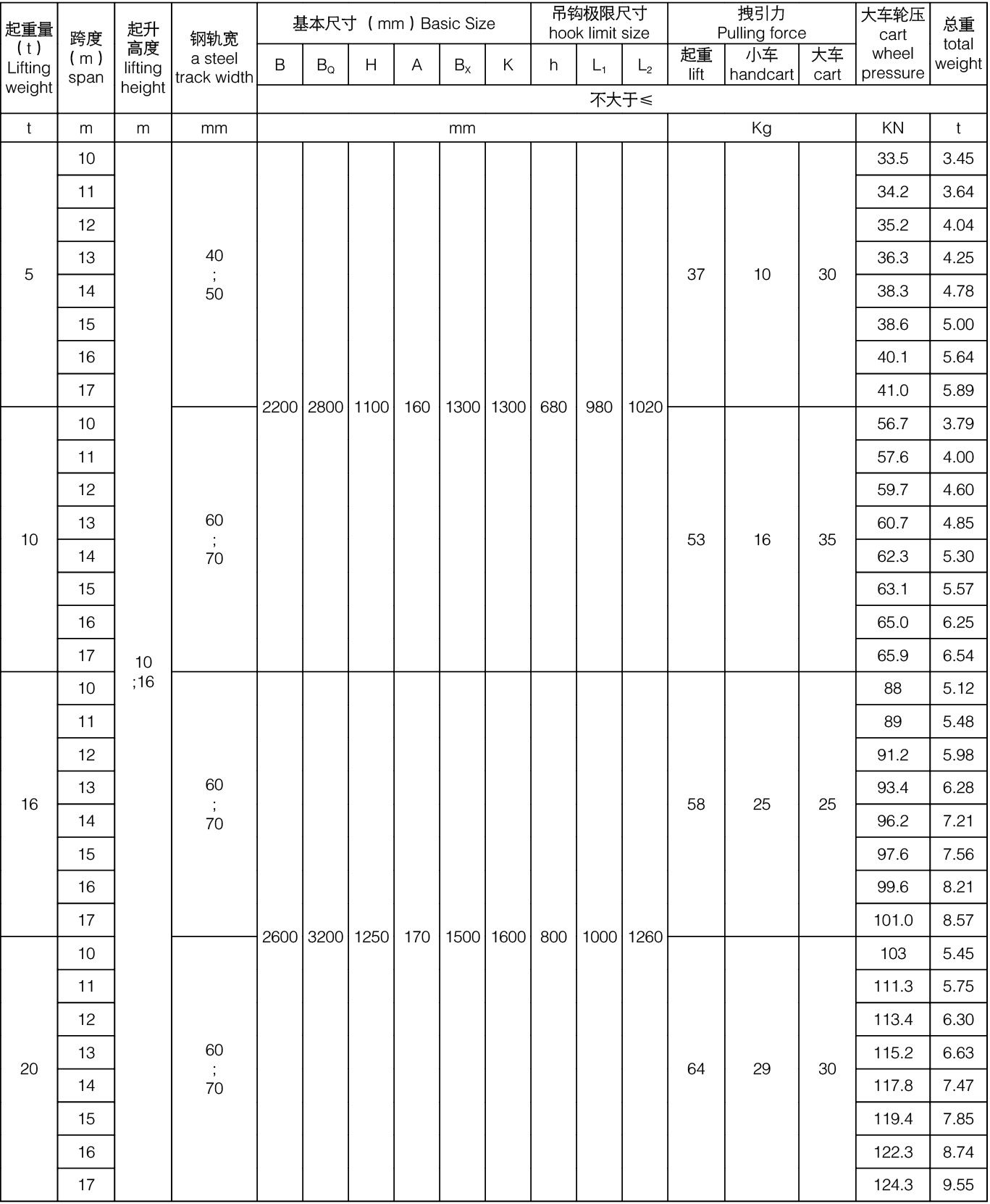 Bet16������