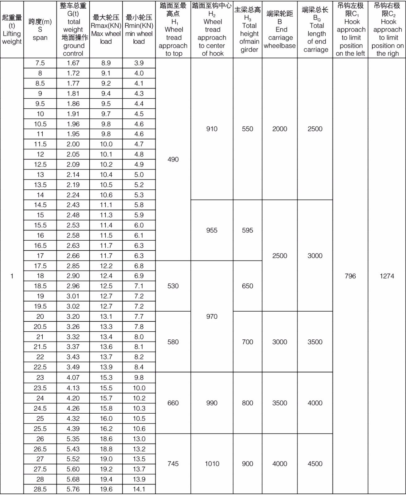 Bet16������